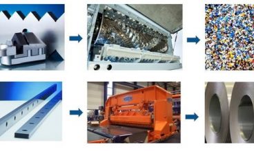 granulator knives